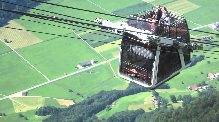rotate cable car